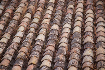 Full frame shot of roof tiles