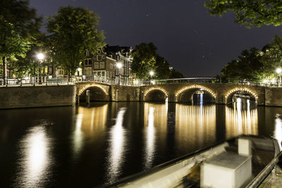 Bridge over river in city at night