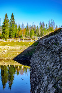 Scenic view of lake against clear blue sky