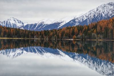 Scenic view of snowcapped mountains and lake against sky