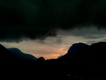 Scenic view of mountains against cloudy sky