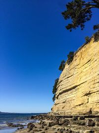 Low angle view of cliff by sea against clear blue sky