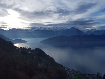 Scenic view of mountains against sky