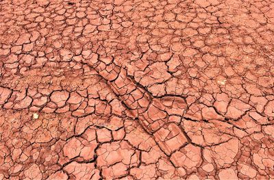 Full frame shot of cracked land