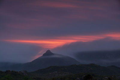 Scenic view of mountains against sky during sunset