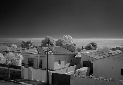 Exterior of houses against sky