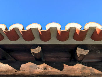 Low angle view of roof against clear blue sky