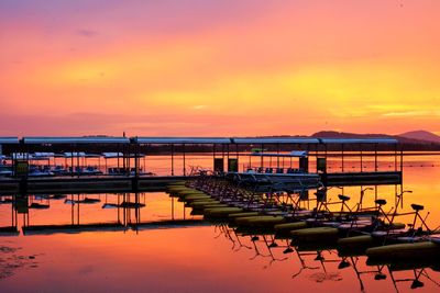 Scenic view of sea during sunset