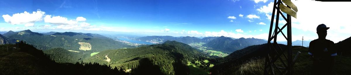 Panoramic view of mountains against sky