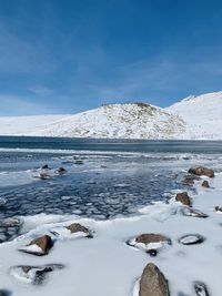 Kari aragats lake