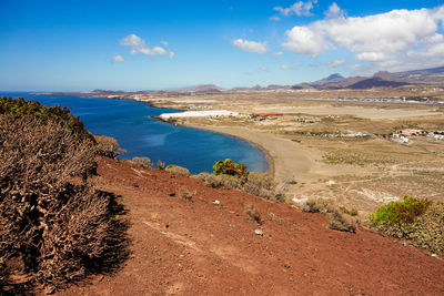 Scenic view of beach