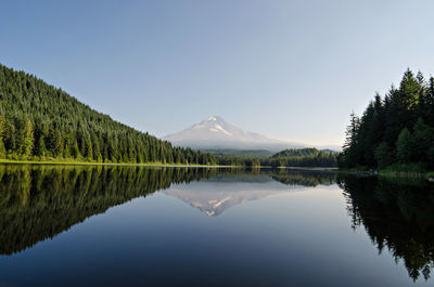 Scenic view of lake and mountains against clear blue sky