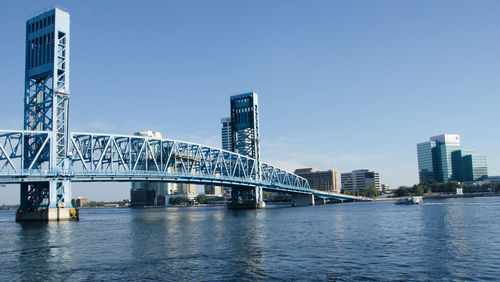 Bridge over river and buildings against clear sky