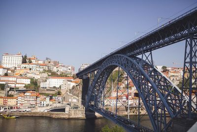 Bridge over river in city against clear sky