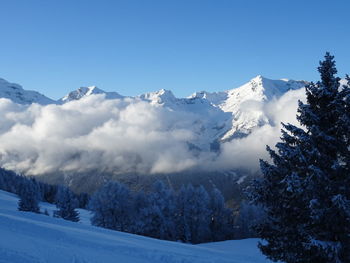 Scenic view of snow covered mountains against sky