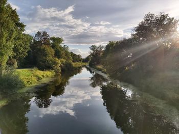Reflection of trees in lake against sky