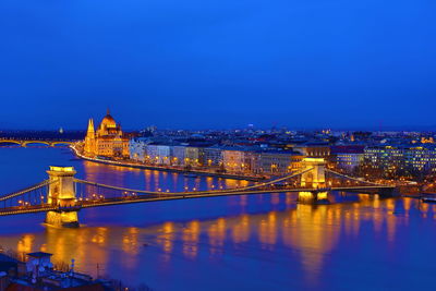 Bridge and hungarian parliament at night