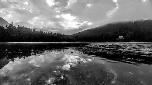 Scenic view of lake against sky