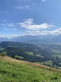 Scenic view of landscape against sky