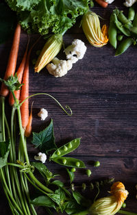 Directly above shot of food on table