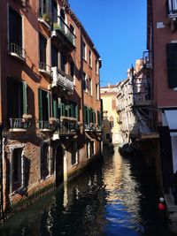 Canal amidst buildings against clear sky
