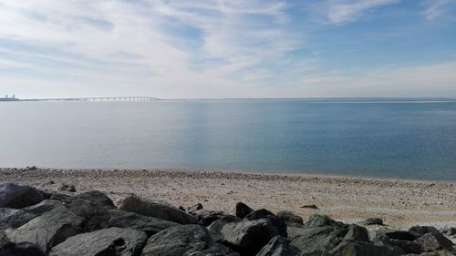 Scenic view of sea against sky