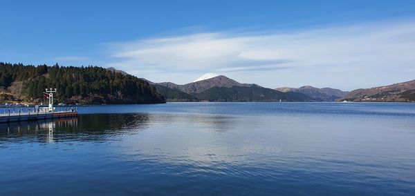 Scenic view of lake by mountains against sky