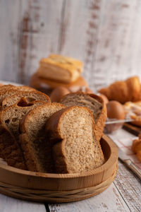 Close-up of bread in basket on table