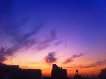 Scenic view of sky at sunset