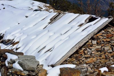 High angle view of snow on land