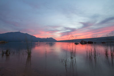 Scenic view of lake against cloudy sky