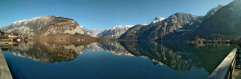 Panoramic view of lake and mountains against clear sky