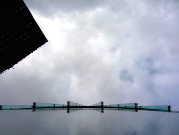 Scenic view of water against sky