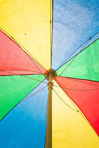 Low angle view of umbrella