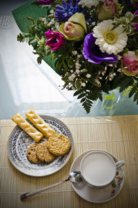 High angle view of breakfast on table