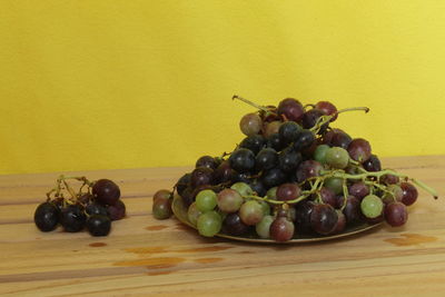 Close-up of grapes on table against wall