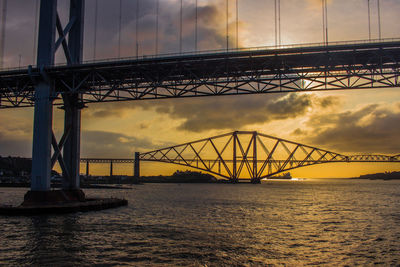 Bridge over river in city during sunset