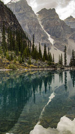 Scenic view of lake with mountains in background