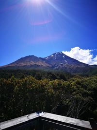 Scenic view of mountains against clear sky
