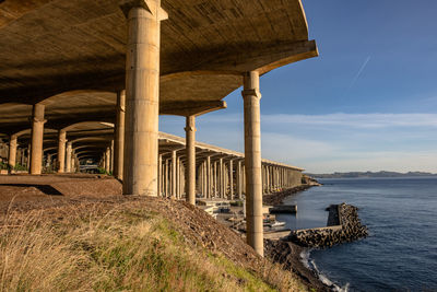 Bridge over sea against sky