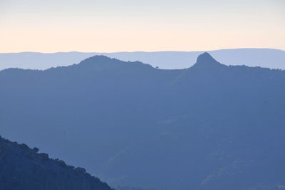 Scenic view of mountains against clear sky