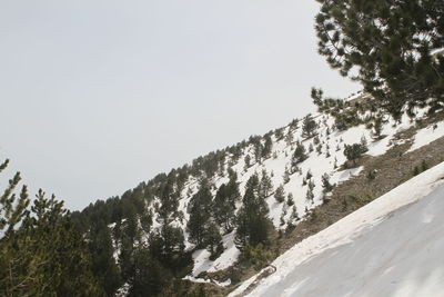 Scenic view of snow covered mountains against clear sky