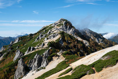 Scenic view of mountains against sky