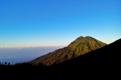 Scenic view of mountains against clear blue sky