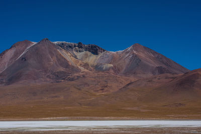 Scenic view of desert against clear sky