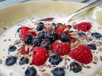 High angle view of breakfast served in bowl