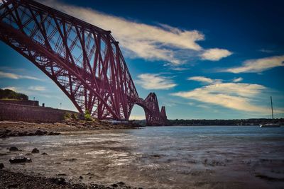 Low angle view of bridge over river