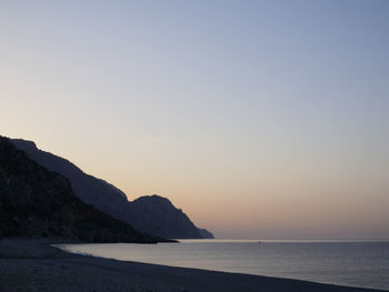 Scenic view of sea at sunset