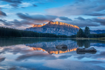 Scenic view of lake against sky at sunset