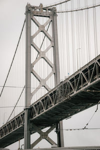 Low angle view of suspension bridge